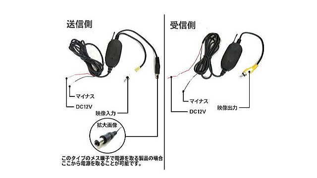 ワイヤレス カメラ接続キット