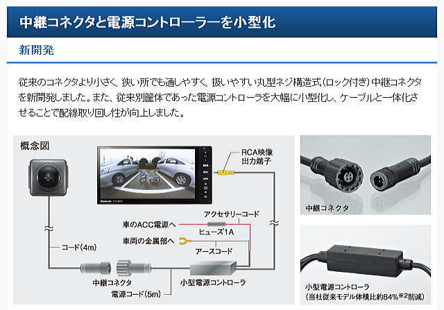 中継コネクターと電源コントローラー等