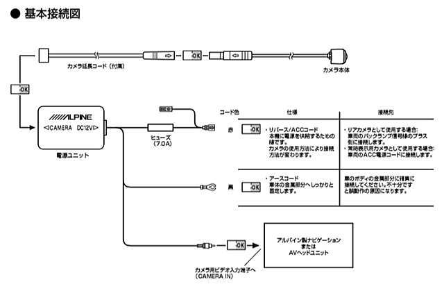 基本接続図